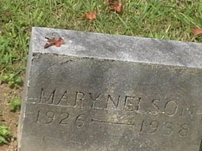 Mary Louise Nelson on Sysoon