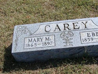 Mary M. Carey on Sysoon