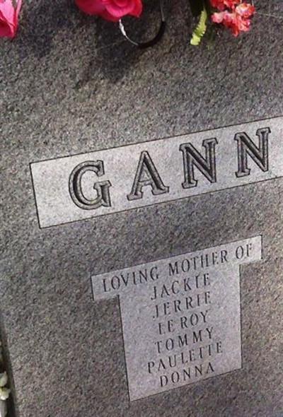 Mary M. Larimer Gann on Sysoon