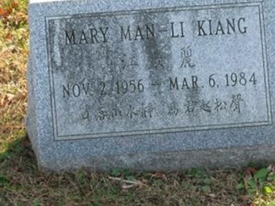Mary Man-Li Kiang on Sysoon