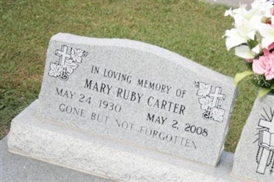 Mary Ruby Carter on Sysoon
