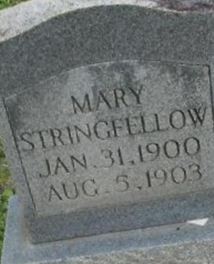 Mary Stringfellow on Sysoon