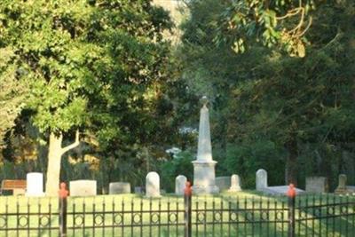 Maryville College Cemetery on Sysoon