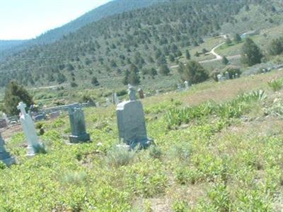 Masekesket Cemetery on Sysoon