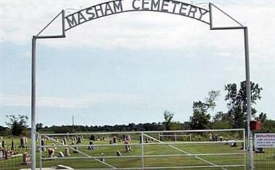 Masham Cemetery on Sysoon