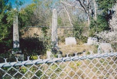 Masonic Cemetery of Helena on Sysoon