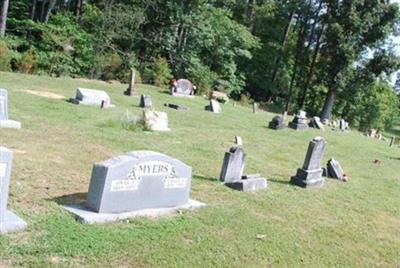 Massey-Liles Cemetery on Sysoon