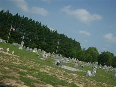 Saint Mathews Lutheran Church Cemetery on Sysoon