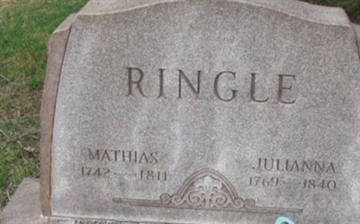Mathias Ringle on Sysoon
