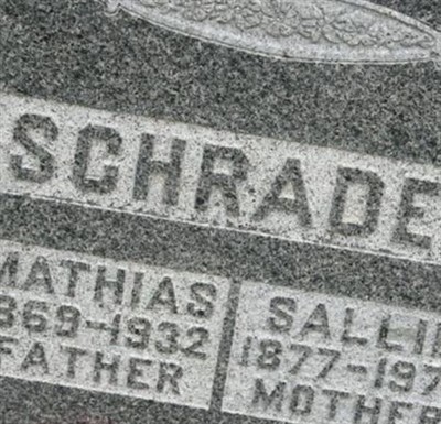 Mathias Schrader on Sysoon