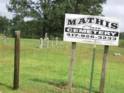 Mathis Cemetery on Sysoon