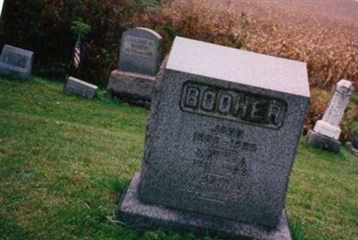 Matilda McConahy Booher on Sysoon