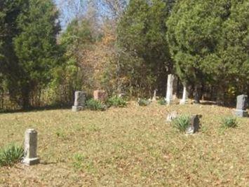 Matkins Cemetery on Sysoon