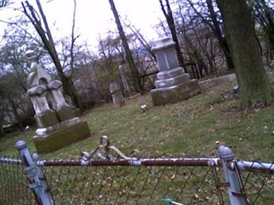 Matlock Cemetery on Sysoon