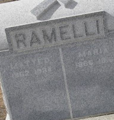 Matteo Ramelli on Sysoon
