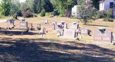 Matthews Memorial Presbyterian Church Cemetery on Sysoon