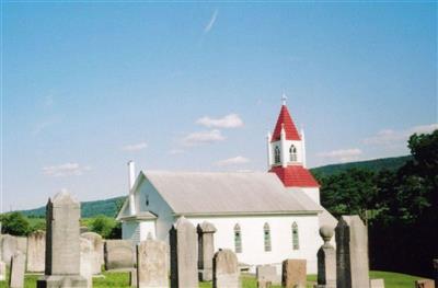 Saint Matthews United Church of Christ Cemetery on Sysoon
