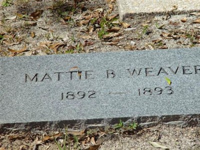 Mattie B Weaver on Sysoon