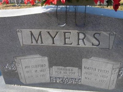 Mattie Fritts Myers on Sysoon