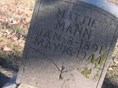 Mattie Mann on Sysoon
