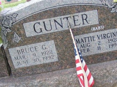 Mattie Virginia Gunter on Sysoon