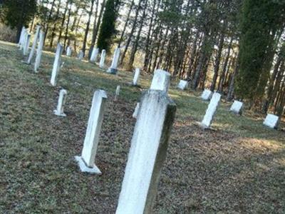 Mauney Family Cemetery on Sysoon