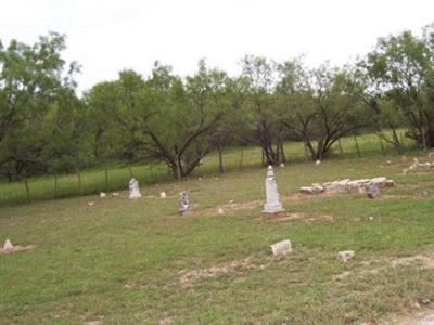 Maverick Cemetery on Sysoon