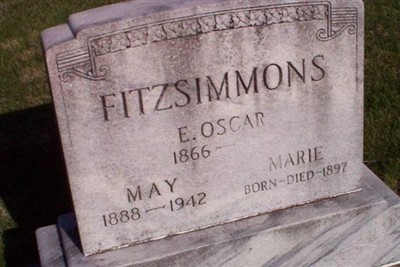 May Fitzsimmons on Sysoon