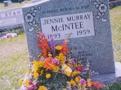 May McIntee Piper on Sysoon