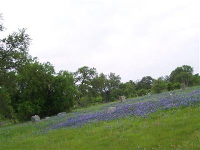 Mayes Chapel Cemetery on Sysoon