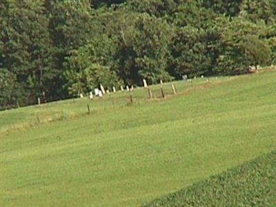 Mayfield-Jones Cemetery on Sysoon