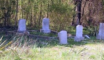 Mays-Dodd Cemetery on Sysoon