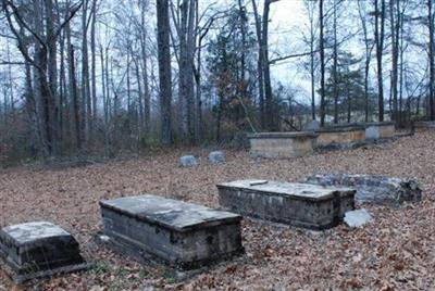 McAdams Cemetery on Sysoon