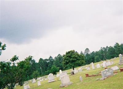 McBee Cemetery on Sysoon