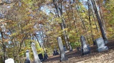 McCall Cemetery on Sysoon