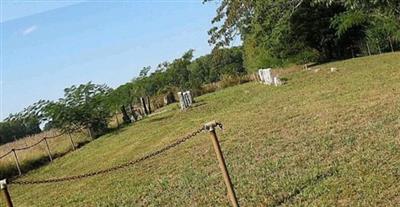 McClanan Family Cemetery on Sysoon