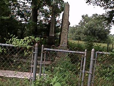 McClendon Cemetery on Sysoon