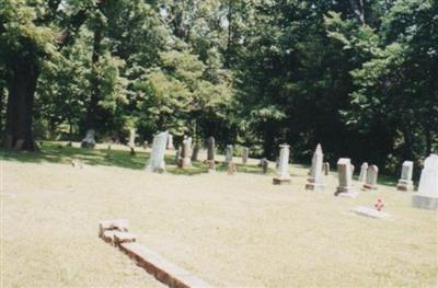 McClure Cemetery on Sysoon