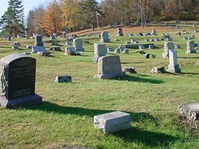 McClure Cemetery on Sysoon