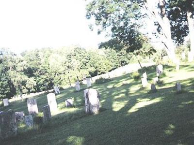 McConnell Cemetery on Sysoon
