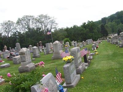 McConnelsville Cemetery on Sysoon