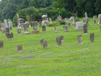 McCroskie Creek Baptist Church Cemetery on Sysoon