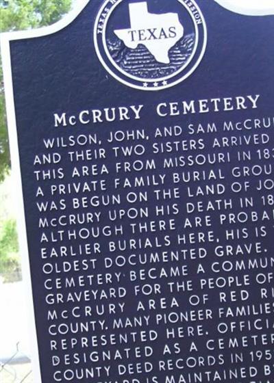 McCrury Cemetery on Sysoon