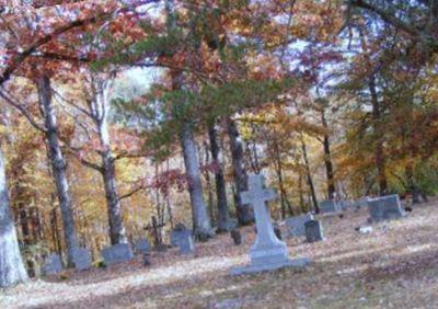 McCubbins Cemetery on Sysoon