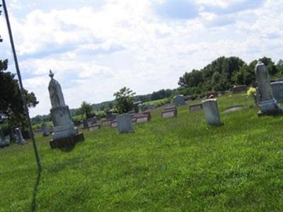 McCullough Cemetery on Sysoon