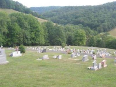 McCurdysville Cemetery on Sysoon