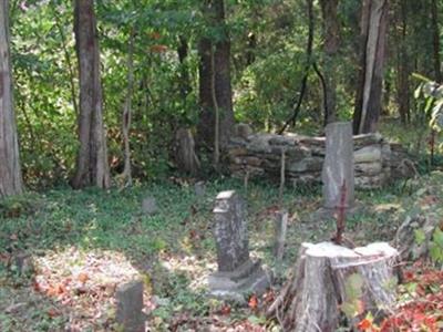 McDade Family Cemetery on Sysoon