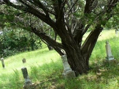 McDaniel Cemetery on Sysoon