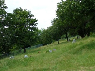 McDaniel Cemetery on Sysoon