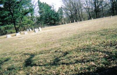McDaniel Cemetery on Sysoon